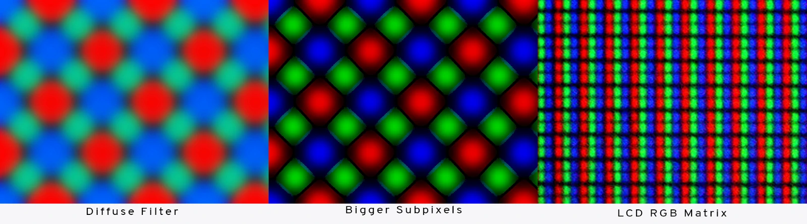 Esta imagen es como la anterior, una comparativa de matrizes de subpíxeles